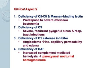 Binding causes activation of  MASP (MBP- associated serine proteases)  cleave C2 and C4Lectin Pathway