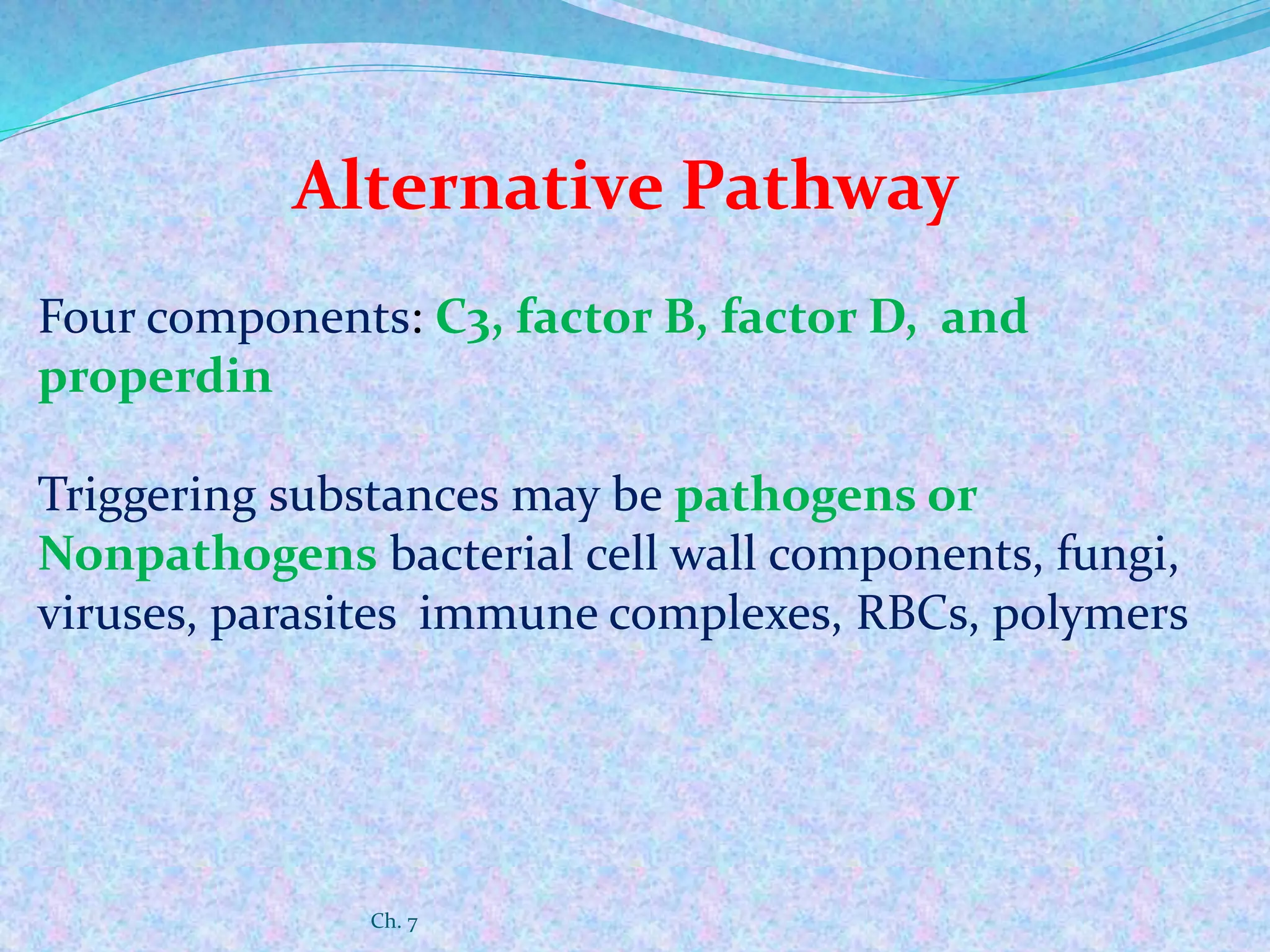 Ch. 7
Alternative Pathway
Four components: C3, factor B, factor D, and
properdin
Triggering substances may be pathogens or
Nonpathogens bacterial cell wall components, fungi,
viruses, parasites immune complexes, RBCs, polymers
 