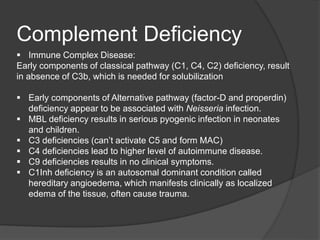 Complement system | PPSX