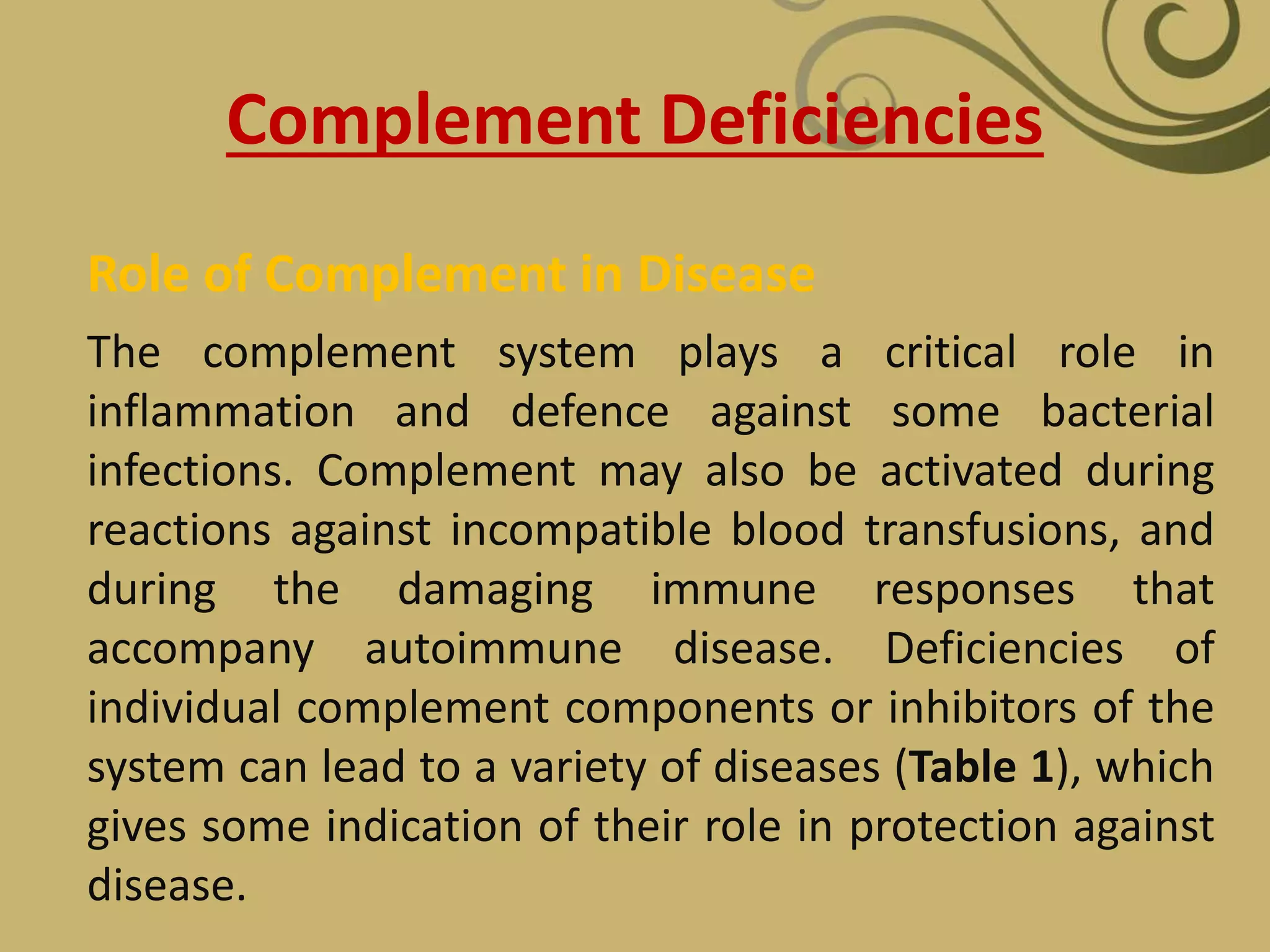 Complement Deficiencies
Role of Complement in Disease
The complement system plays a critical role in
inflammation and defence against some bacterial
infections. Complement may also be activated during
reactions against incompatible blood transfusions, and
during the damaging immune responses that
accompany autoimmune disease. Deficiencies of
individual complement components or inhibitors of the
system can lead to a variety of diseases (Table 1), which
gives some indication of their role in protection against
disease.
 