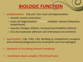 Complement system | PPTX