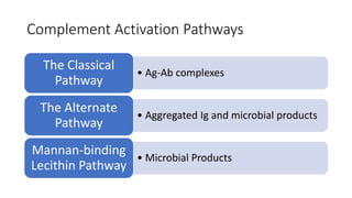 Complement Activation Pathways
• Ag-Ab complexes
The Classical
Pathway
• Aggregated Ig and microbial products
The Alternate
Pathway
• Microbial Products
Mannan-binding
Lecithin Pathway
 