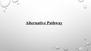 Alternative Pathway
 