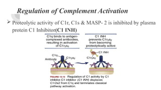 COMPLEMENT SYSTEM AND ITS CLINICAL IMPLICATIONS | PPTX