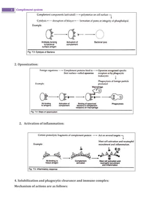 Complement system and cytokines | PDF