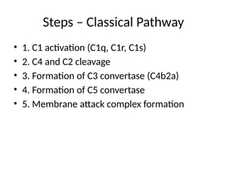Complement_System_Classical_Pathway_Seminar-1.pptx