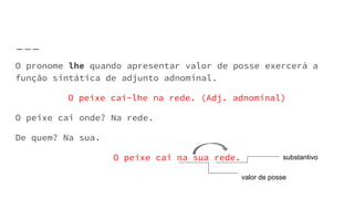 O pronome lhe quando apresentar valor de posse exercerá a
função sintática de adjunto adnominal.
O peixe cai-lhe na rede. (Adj. adnominal)
O peixe cai onde? Na rede.
De quem? Na sua.
O peixe cai na sua rede.
valor de posse
substantivo
 