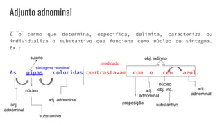 Adjunto adnominal
É o termo que determina, especifica, delimita, caracteriza ou
individualiza o substantivo que funciona como núcleo do sintagma.
Ex.:
As pipas coloridas contrastavam com o céu azul.
sintagma nominal
sujeito
núcleo
adj.
adnominal
adj. adnominal
predicado
obj. indireto
preposição
adj.
adnominal
núcleo
obj. ind.
substantivo
substantivo
adj.
adnominal
 