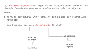 É formada por PREPOSIÇÃO + SUBSTANTIVO ou por por PREPOSIÇÃO
+ ADVÉRBIO
Nós bebemos um suco de melancia.(frutal)
núcleo do
obj. direto
substantivo
adj. adnominal
locução
adjetiva
V) Locuções adjetivas:em lugar de um adjetivo pode aparecer uma
locução formada com duas ou mais palavras com valor de adjetivo.
 