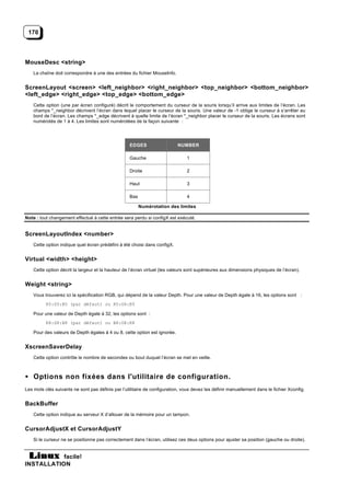170




MouseDesc <string>
    La chaîne doit correspondre à une des entrées du fichier MouseInfo.


ScreenLayout <screen> <left_neighbor> <right_neighbor> <top_neighbor> <bottom_neighbor>
<left_edge> <right_edge> <top_edge> <bottom_edge>
    Cette option (une par écran configuré) décrit le comportement du curseur de la souris lorsqu’il arrive aux limites de l’écran. Les
    champs *_neighbor décrivent l’écran dans lequel placer le curseur de la souris. Une valeur de -1 oblige le curseur à s’arrêter au
    bord de l’écran. Les champs *_edge décrivent à quelle limite de l’écran *_neighbor placer le curseur de la souris. Les écrans sont
    numérotés de 1 à 4. Les limites sont numérotées de la façon suivante :




                                                   EDGES                   NUMBER

                                                   Gauche                      1

                                                   Droite                      2

                                                   Haut                        3

                                                   Bas                         4

                                                         Numérotation des limites

Note : tout changement effectué à cette entrée sera perdu si configX est exécuté.


ScreenLayoutIndex <number>
    Cette option indique quel écran prédéfini à été choisi dans configX.


Virtual <width> <height>
    Cette option décrit la largeur et la hauteur de l’écran virtuel (les valeurs sont supérieures aux dimensions physiques de l’écran).


Weight <string>
    Vous trouverez ici la spécification RGB, qui dépend de la valeur Depth. Pour une valeur de Depth égale à 16, les options sont :
          R5:G5:B5 (par défaut) ou R5:G6:B5

    Pour une valeur de Depth égale à 32, les options sont :
          R8:G8:B8 (par défaut) ou B8:G8:R8

    Pour des valeurs de Depth égales à 4 ou 8, cette option est ignorée.


XscreenSaverDelay
    Cette option contrôle le nombre de secondes ou bout duquel l’écran se met en veille.



• Options non fixées dans l'utilitaire de configuration.
Les mots clés suivants ne sont pas définis par l’utilitaire de configuration, vous devez les définir manuellement dans le fichier Xconfig.


BackBuffer
    Cette option indique au serveur X d’allouer de la mémoire pour un tampon.


CursorAdjustX et CursorAdjustY
    Si le curseur ne se positionne pas correctement dans l’écran, utilisez ces deux options pour ajuster sa position (gauche ou droite).


           facile!
INSTALLATION
 