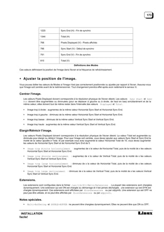 173




                     1220                 Sync End (H) - Fin de synchro

                     1344                 Total (H)

                     768                  Pixels Displayed (V) - Pixels affichés

                     786                  Sync Start (V) - Début de synchro

                     791                  Sync End (V) - Fin de synchro

                     810                  Total (V)

                                                        Définitions des Modes

Ces valeurs définissent la position de l'image dans l'écran et la fréquence de rafraîchissement.



• Ajuster la position de l'image.
Vous pouvez éditer les valeurs de Modes si l'image n'est pas correctement positionnée ou ajustée par rapport à l'écran. Assurez-vous
que l'image soit centrée avant de la redimensionner. Tout changement prendra effet après avoir redémarré le serveur X.


Centrer l'image.
    Les valeurs Pixels Displayed doivent correspondre à la résolution physique de l'écran désiré. Les valeurs Sync Start et Sync
    End doivent être augmentées ou diminuées (pour se déplacer à gauche ou à droite, de haut en bas) simultanément et de la
    même valeur, elles doivent tout de même rester dans l'intervalle des valeurs Displayed et Total .

    •   Image trop à droite : augmentez de la même valeur Horizontal Sync Start et Horizontal Sync End.

    •   Image trop à gauche : diminuez de la même valeur Horizontal Sync Start et Horizontal Sync End.

    •   Image trop basse : diminuez de la même valeur Vertical Sync Start et Vertical Sync End.

    •   Image trop haute : augmentez de la même valeur Vertical Sync Start et Vertical Sync End.

Elargir/Rétrécir l’image.
    Les valeurs Pixels Displayed doivent correspondre à la résolution physique de l'écran désiré. La valeur Total est augmentée ou
    diminuée pour élargir ou rétrécir l’image. Pour que l’image soit centrée, vous devez ajouter aux valeurs Sync Start et Sync End la
    moitié de la valeur ajoutée à Total. Si par exemple vous avez augmenté la valeur Horizontal Total de 10, vous devez augmenter
    les valeurs de Horizontal Sync Start et de Horizontal Sync End de 5.

    •   Image trop étroite horizontalement : augmentez de x la valeur de Horizontal Total, puis de la moitié de x les valeurs
        Horizontal Sync Start et Horizontal Sync End.

    •   Image trop étroite verticalement              : augmentez de x la valeur de Vertical Total, puis de la moitié de x les valeurs
        Vertical Sync Start et Vertical Sync End.

    •   Image trop large horizontalement : diminuez de x la valeur de Horizontal Total, puis de la moitié de x les valeurs
        Horizontal Sync Start et Horizontal Sync End.

    •   Image trop large verticalement            : diminuez de x la valeur de Vertical Total, puis de la moitié de x les valeurs Vertical
        Sync Start et Vertical Sync End.

Extensions.
    Les extensions sont configurées dans le fichier /usr/lib/X11/Metro/Extensions . La plupart des extensions sont chargées
    dynamiquement. Une extension qui est ON est chargée au démarrage et n’est jamais déchargée, une extension qui est DYN est
    chargée dynamiquement. Ces extensions sont affichées par XListExtensions ou par xdpyinfo. Une extension qui est OFF ne
    peut pas être utilisée, et ne peut être affichée par XListExtensions ou par xdpyinfo.


Notes spéciales.
    •   Multi-Buffering et DOUBLE-BUFFER ne peuvent être chargées dynamiquement. Elles ne peuvent être que ON ou OFF.



 INSTALLATION
facile!
 