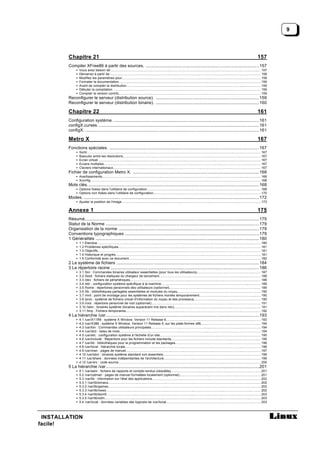 9




        Chapitre 21                                                                                                                                                                                             157
        Compiler XFree86 à partir des sources. ..................................................................................................157
              •   Vous avez besoin de :..................................................................................................................................................................... 157
              •   Démarrez à partir de :...................................................................................................................................................................... 158
              •   Modifiez les paramètres pour..........................................................................................................................................................158
              •   Formater la documentation.............................................................................................................................................................159
              •   Avant de compiler la distribution..................................................................................................................................................... 159
              •   Débuter la compilation.................................................................................................................................................................... 159
              •   Compiler la version contrib..............................................................................................................................................................159
        Reconfigurer le serveur (distribution source). .........................................................................................159
        Reconfigurer le serveur (distribution binaire). .........................................................................................160

        Chapitre 22                                                                                                                                                                                             161
        Configuration système. ............................................................................................................................. 161
        configX.curses. ..........................................................................................................................................161
        configX. ......................................................................................................................................................161

        Metro X                                                                                                                                                                                                 167
        Fonctions spéciales. .................................................................................................................................167
              •   Sortir................................................................................................................................................................................................167
              •   Basculer entre les résolutions.........................................................................................................................................................167
              •   Ecran virtuel. ................................................................................................................................................................................... 167
              •   Ecrans multiples.............................................................................................................................................................................. 167
              •   Claviers internationaux.................................................................................................................................................................... 167
        Fichier de configuration Metro X. .............................................................................................................168
              • Avertissements................................................................................................................................................................................ 168
              • Xconfig. ...........................................................................................................................................................................................168
        Mots clés. ...................................................................................................................................................168
              • Options fixées dans l'utilitaire de configuration..............................................................................................................................168
                                                                 .
              • Options non fixées dans l'utilitaire de configuration.......................................................................................................................170
                                                                        .
        Modes. .......................................................................................................................................................172
              • Ajuster la position de l'image..........................................................................................................................................................173

        Annexe 1                                                                                                                                                                                                175
        Résumé......................................................................................................................................................175
        Statut de la Norme ....................................................................................................................................179
        Organisation de la norme .........................................................................................................................179
        Conventions typographiques ....................................................................................................................179
        1 Généralités .............................................................................................................................................180
              •   1.1 Étendue..................................................................................................................................................................................... 180
              •   1.2 Problèmes spécifiques..............................................................................................................................................................181
              •   1.3 Objectifs .................................................................................................................................................................................... 181
              •   1.4 Historique et progrès................................................................................................................................................................. 181
              •   1.5 Conformité avec ce document.................................................................................................................................................. 182
        2 Le système de fichiers ........................................................................................................................... 184
        3 Le répertoire racine ................................................................................................................................ 186
              •   3.1 /bin : Commandes binaires utilisateur essentielles (pour tous les utilisateurs)....................................................................... 187
                                                                                                                                .
              •   3.2 /boot : fichiers statiques du chargeur de lancement................................................................................................................. 188
              •   3.3 /dev : fichiers de périphériques................................................................................................................................................. 188
              •   3.4 /etc : configuration système spécifique à la machine............................................................................................................... 189
              •   3.5 /home : répertoires personnels des utilisateurs (optionnel)                 ...................................................................................................... 189
              •   3.6 /lib : bibliothèques partagées essentielles et modules du noyau                     ..............................................................................................190
              •   3.7 /mnt : point de montage pour les systèmes de fichiers montés temporairement                                 ...................................................................... 190
              •   3.8 /proc : système de fichiers virtuel d'information du noyau et des processus                           ............................................................................ 190
              •   3.9 /root : répertoire personnel de root (optionnel)        ..........................................................................................................................191
              •   3.10 /sbin : binaires système (binaires auparavant mis dans /etc)................................................................................................ 191
                                                                                                       .
              •   3.11 /tmp : Fichiers temporaires...................................................................................................................................................... 192
        4 La hiérarchie /usr ....................................................................................................................................193
              •   4.1 /usr/X11R6 : système X Window, Version 11 Release 6                         .......................................................................................................... 193
              •   4.2 /usr/X386 : système X Window, Version 11 Release 5, sur les plate-formes x86                                      .................................................................... 194
              •   4.3 /usr/bin : Commandes utilisateurs principales..........................................................................................................................194
              •   4.4 /usr/dict : listes de mots............................................................................................................................................................194
              •   4.5 /usr/etc : configuration système à l'échelle d'un site               ................................................................................................................. 195
              •   4.6 /usr/include : Répertoire pour les fichiers include standards                     .................................................................................................... 195
              •   4.7 /usr/lib : bibliothèques pour la programmation et les packages                        ................................................................................................196
              •   4.8 /usr/local : hiérarchie locale...................................................................................................................................................... 196
              •   4.9 /usr/man : pages de manuel...................................................................................................................................................... 197
              •   4.10 /usr/sbin : binaires système standard non essentiels                    ............................................................................................................. 199
              •   4.11 /usr/share : données indépendantes de l'architecture............................................................................................................ 199
              •   4.12 /usr/src : code source..............................................................................................................................................................200
        5 La hiérarchie /var ....................................................................................................................................201
              •   5.1 /var/adm : fichiers de rapports et compte-rendus (obsolète).................................................................................................... 201
                                                                                                            .
              •   5.2 /var/catman : pages de manuel formatées localement (optionnel)..........................................................................................201
                                                                                                                      .
              •   5.3 /var/lib : information sur l'état des applications.........................................................................................................................202
              •   5.3.1 /var/lib/emacs......................................................................................................................................................................... 202
              •   5.3.2 /var/lib/games......................................................................................................................................................................... 202
              •   5.3.3 /var/lib/news........................................................................................................................................................................... 202
              •   5.3.4 /var/lib/texmf........................................................................................................................................................................... 203
              •   5.3.5 /var/lib/xdm............................................................................................................................................................................. 203
              •   5.4 /var/local : données variables des logiciels de /usr/local......................................................................................................... 203
                                                                                                       .



 INSTALLATION
facile!
 