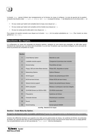 90



Le bouton Help permet d’obtenir des renseignements sur la fonction du noyau à configurer. La zone de gauche de la question
comporte trois boutons radio : y (yes) , m (module) et n (no) . La plupart du temps, m est désactivé et on a le choix entre y et
n.

   •   Si vous voulez que l’option soit compilée dans le noyau vous cliquez sur y.

   •   Si vous voulez que l’option soit compilée comme module vous cliquez sur m.

   •   Si vous ne voulez pas de cette option vous cliquez sur n.

Pour passer à la section suivante vous cliquez sur le bouton    Next , et à la section précédante sur Prev . Pour revenir au menu
général sur Main Menu .



Sections du noyau.
La configuration du noyau est composée de plusieurs sections, certaines ne vous seront pas proposées, en effet elles seront
tributaires des réponses que vous ferez dans la première. Il y a en tout 14 sections, que vous devez configurer une à une avant de
lancer la procédure de compilation du noyau.




                    Section

                        1      Code Maturity Option                    Maturité du code

                        2      Loadable module support                 Chargement dynamique des modules

                        3      General setup                           Paramêtres de base

                        4      Floppy, IDE and other Block devices     Pilotes IDE, disquettes et autres

                        5      Networking Options                      Options Réseaux

                        6      SCSI Support                            Gestion des périphériques SCSI

                        7      SCSI low-level drivers                  Pilotes SCSI (de bas-niveau)

                        8      Network device support                  Gestion des périphériques réseaux

                        9      ISDN subsystem                          Réseaux numériques à services intégrés

                       10      CD-ROM Drivers (no SCSI or IDE)         CD-ROM constructeur

                       11      Filesystems                             Systèmes de fichiers

                       12      Character devices                       Périphériques caractères

                       13      Sound                                   Carte SON

                       14      Kernel hacking                          Kernel spécial HAKER

                                                    xconfig : Sections du noyau

Section : Code Maturity Option.
Prompt for development and/or incomplete code/drivers.(Proposer les codes/gestionnaires en développement et/ou incomplets)


Certains des différentes fonctions que supporte Linux (tels que les gestionnaires de réseau, les systèmes de fichiers, les protocoles
de réseau, etc.) peuvent être dans un état de développement ou le niveau de test n’est pas encore assez haut pour un usage général.
Ceci est généralement connu en tant que phase de "test alpha" chez les développeurs.




           facile!
INSTALLATION
 