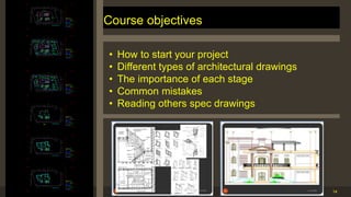 Course objectives
14
JUMA HUSSAIN
Eng , M BAAL BAKI
T YPICAL FL OOR PL AN
JUMA HUSSAIN
Eng , M BAAL BAKI
GROUN DFL OOR PL AN
JUMA HUSSAIN
Eng , M BAAL BAKI
BASE MEN T FL OOR PL AN
JUMA HUSSAIN
Eng , M BAAL BAKI
MEZ Z ANE EN FL OOR PL AN
JUMA HUSSAIN
Eng , M BAAL BAKI
T YPICAL FL OOR PL AN
JUMA HUSSAIN
Eng , M BAAL BAKI
T YPICAL FL OOR PL AN
• How to start your project
• Different types of architectural drawings
• The importance of each stage
• Common mistakes
• Reading others spec drawings
 