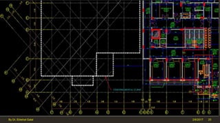 2/6/2017By Dr. Ebtehal Galal 25
 