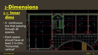 2-1: Inner
dims
• A continuous
line that passing
through all
spaces,
• Each space
should have at
least 2 In-Dim,
“horizontal,
vertical”
2/6/2017By Dr. Ebtehal Galal 26
2-Dimensions
 