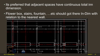 • Its preferred that adjacent spaces have continuous total inn
dimension.
• Flower box, stairs, fountain, …etc should got there In-Dim with
relation to the nearest wall.
2/6/2017By Dr. Ebtehal Galal 27
 