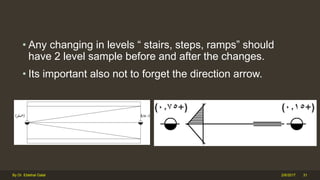 • Any changing in levels “ stairs, steps, ramps” should
have 2 level sample before and after the changes.
• Its important also not to forget the direction arrow.
2/6/2017By Dr. Ebtehal Galal 31
 