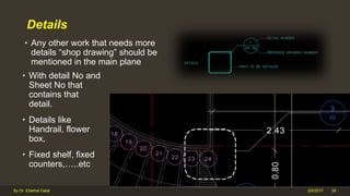Details
• Any other work that needs more
details “shop drawing” should be
mentioned in the main plane
2/6/2017By Dr. Ebtehal Galal 35
• With detail No and
Sheet No that
contains that
detail.
• Details like
Handrail, flower
box,
• Fixed shelf, fixed
counters,…..etc
 