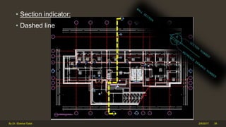2/6/2017By Dr. Ebtehal Galal 38
• Section indicator:
• Dashed line
 