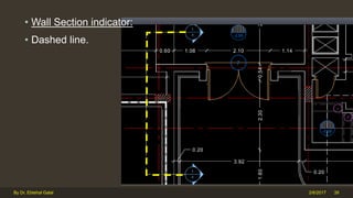 2/6/2017By Dr. Ebtehal Galal 39
• Wall Section indicator:
• Dashed line.
 