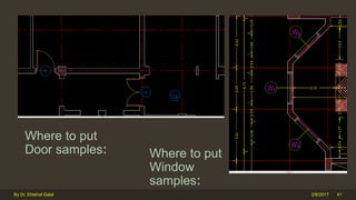 Where to put
Door samples:
2/6/2017By Dr. Ebtehal Galal 41
Where to put
Window
samples:
 