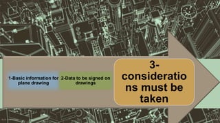 2/6/2017By Dr. Ebtehal Galal 50
1-Basic information for
plane drawing
2-Data to be signed on
drawings
3-
consideratio
ns must be
taken
 