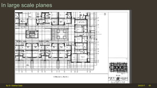 In large scale planes
2/6/2017By Dr. Ebtehal Galal 65
 