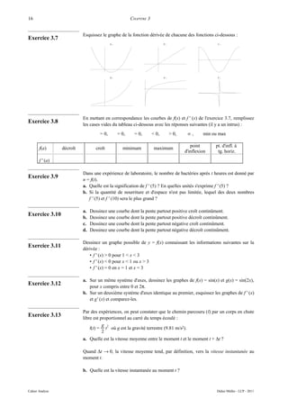 16                                                      CHAPITRE 3


                           Esquissez le graphe de la fonction dérivée de chacune des fonctions ci-dessous :
Exercice 3.7
                                            a.                              b.                         c.




                                            d.                              e.                         f.




                           En mettant en correspondance les courbes de f(x) et f ' (x) de l'exercice 3.7, remplissez
Exercice 3.8               les cases vides du tableau ci-dessous avec les réponses suivantes (il y a un intrus) :
                                     = 0,        = 0,     = 0,       < 0,        > 0,    ∞,      min ou max

                                                                                           point      pt. d'infl. à
       f(a)      décroît           croît           minimum            maximum
                                                                                        d'inflexion    tg. horiz.
       f ' (a)

                           Dans une expérience de laboratoire, le nombre de bactéries après t heures est donné par
Exercice 3.9               n = f(t).
                           a. Quelle est la signification de f ' (5) ? En quelles unités s'exprime f ' (5) ?
                           b. Si la quantité de nourriture et d'espace n'est pas limitée, lequel des deux nombres
                              f ' (5) et f ' (10) sera le plus grand ?

                           a.   Dessinez une courbe dont la pente partout positive croît continûment.
Exercice 3.10              b.   Dessinez une courbe dont la pente partout positive décroît continûment.
                           c.   Dessinez une courbe dont la pente partout négative croît continûment.
                           d.   Dessinez une courbe dont la pente partout négative décroît continûment.

                           Dessinez un graphe possible de y = f(x) connaissant les informations suivantes sur la
Exercice 3.11              dérivée :
                              • f ' (x) > 0 pour 1 < x < 3
                              • f ' (x) < 0 pour x < 1 ou x > 3
                              • f ' (x) = 0 en x = 1 et x = 3

                           a. Sur un même système d'axes, dessinez les graphes de f(x) = sin(x) et g(x) = sin(2x),
Exercice 3.12                 pour x compris entre 0 et 2π.
                           b. Sur un deuxième système d'axes identique au premier, esquissez les graphes de f ' (x)
                              et g' (x) et comparez-les.

                           Par des expériences, on peut constater que le chemin parcouru ( l) par un corps en chute
Exercice 3.13              libre est proportionnel au carré du temps écoulé :
                                      g
                               l(t) = t2 où g est la gravité terrestre (9.81 m/s2).
                                      2
                           a. Quelle est la vitesse moyenne entre le moment t et le moment t + ∆t ?

                           Quand ∆t → 0, la vitesse moyenne tend, par définition, vers la vitesse instantanée au
                           moment t.

                           b. Quelle est la vitesse instantanée au moment t ?



Cahier Analyse                                                                                         Didier Müller - LCP - 2011
 