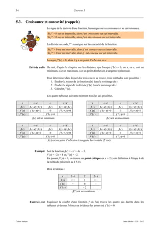34                                                         CHAPITRE 5



5.3.           Croissance et concavité (rappels)
                                 Le signe de la dérivée d'une fonction f renseigne sur sa croissance et sa décroissance.
                                 Si f ' > 0 sur un intervalle, alors f est croissante sur cet intervalle.
                                 Si f ' < 0 sur un intervalle, alors f est décroissante sur cet intervalle.

                                 La dérivée seconde f '' renseigne sur la concavité de la fonction.
                                 Si f '' > 0 sur un intervalle, alors f est convexe sur cet intervalle.
                                 Si f '' < 0 sur un intervalle, alors f est concave sur cet intervalle.

                                 Lorsque f ''(c) = 0, alors il y a un point d'inflexion en c.

                 Dérivée nulle On sait, d'après le chapitre sur les dérivées, que lorsque f '(c) = 0, on a, en c, soit un
                               minimum, soit un maximum, soit un point d'inflexion à tangente horizontale.

                                 Pour déterminer dans lequel des trois cas on se trouve, trois méthodes sont possibles :
                                    1. Étudier la valeur de la fonction f(x) dans le voisinage de c.
                                    2. Étudier le signe de la dérivée f '(x) dans le voisinage de c.
                                    3. Calculer f ''(c).

                                 Les quatre tableaux suivants montrent tous les cas possibles.

        x             c–ε            c           c+ε                          x           c–ε              c         c+ε
      f(x)       f(c–ε)>f(c)        f(c)    f(c+ε)>f(c)                     f(x)     f(c–ε)<f(c)          f(c)  f(c+ε)<f(c)
     f '(x)       f '(c–ε)<0         0       f '(c+ε)>0                    f '(x)     f '(c–ε)>0           0     f '(c+ε)<0
     f ''(x)                    f ''(c)>0                                  f ''(x)                    f ''(c)<0
                   f(c) est un minimum                                                      f(c) est un maximum

        x             c–ε            c             c+ε                         x          c–ε              c              c+ε
      f(x)       f(c–ε)>f(c)        f(c)      f(c+ε)<f(c)                    f(x)    f(c–ε)<f(c)          f(c)       f(c+ε)>f(c)
     f '(x)       f '(c–ε)<0         0         f '(c+ε)<0                   f '(x)    f '(c–ε)>0           0          f '(c+ε)>0
     f ''(x)                    f ''(c)=0                                   f ''(x)                   f ''(c)=0
                                   f(c) est un point d'inflexion à tangente horizontale (2 cas)


                     Exemple Soit la fonction f(x) = –x2 + 4x – 3.
                             f '(x) = –2x + 4 et f ''(x) = –2.
                             En posant f '(x) = 0, on trouve un point critique en x = 2 (voir définition à l'étape 6 de
                             la méthode présentée au § 5.4).

                                 D'où le tableau :

                                                x       2–ε           2     2+ε
                                              f(x)      <1            1     <1
                                             f '(x)      +            0      –
                                             f ''(x)                 –2
                                                          f(2) est un maximum


                 Exercice-test Esquissez la courbe d'une fonction f où l'on trouve les quatre cas décrits dans les
                               tableaux ci-dessus. Mettez en évidence les points où f '(x) = 0.




Cahier Analyse                                                                                                Didier Müller - LCP - 2011
 