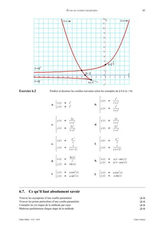 ÉTUDE DE COURBES PARAMÉTRÉES                                              45




Exercice 6.2                 Étudiez et dessinez les courbes suivantes selon les exemples du § 6.6 (a > 0).




                                                                                 {
                                                                                                   2
                                                                                                 t
                                                                                     x t =
                                   {
                                                     2                                               2
                                       x t =      t                                           1t
                              a.                                           b.                      3
                                       y t =      t3                                           t
                                                                                     y t =         2
                                                                                                1t




                                   {                                             {
                                                     3t                                          3t
                                       x t =            3                          x t =          3
                                                    1t                                         1t
                              c.                        2                  d.                       2
                                                     3t                                          3t
                                       y t =            3                          y t =          2
                                                    1t                                         1t




                                   {                                             {
                                                       e−t                                         e−t
                                       x t  =                                      x t  =
                                                        t                                           t
                              e.                                           f.
                                                        1                                           1
                                       y t =                                       y t =
                                                    t t−1                                     t t2




                                   {
                                                     ln t
                              g.
                                   x t =
                                   y t =
                                                        t
                                                    t ln t 
                                                                           h.    {   x t =
                                                                                     y t =
                                                                                                a t −sin t 
                                                                                                a1−cost 



                                   {                                             {
                                                           3                                           3
                                       x t =      a cos t                        x t =    a cos t 
                              i.                                           j.
                                       y t =      a sin 3 t                      y t =    a sin t




6.7.        Ce qu’il faut absolument savoir
Trouver les asymptotes d’une courbe paramétrée                                                                           t ok
Trouver les points particuliers d’une courbe paramétrée                                                                  t ok
Connaître les six étapes de la méthode par cœur                                                                          t ok
Maîtriser parfaitement chaque étape de la méthode                                                                        t ok


Didier Müller - LCP - 2010                                                                                        Cahier Analyse
 