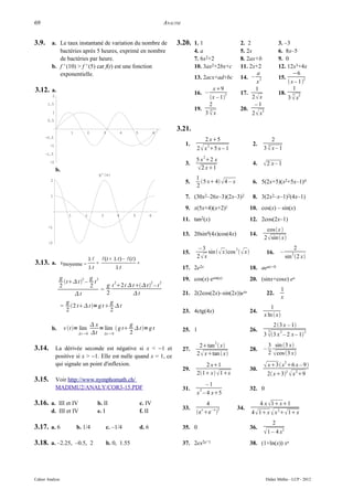 69                                                                              ANALYSE


3.9. a. Le taux instantané de variation du nombre de                                 3.20. 1. 1                       2. 2                  3. –3
            bactéries après 5 heures, exprimé en nombre                                         4. a                  5. 2x                 6. 8x–5
            de bactéries par heure.                                                             7. 6x2+2              8. 2ax+b              9. 0
         b. f ' (10) > f ' (5) car f(t) est une fonction                                        10. 3ax2+2bx+c        11. 2x+2              12. 12x3+4x
            exponentielle.                                                                                                   a                     −6
                                                                                                13. 2acx+ad+bc        14. – 2               15.         2
                                                                                                                             x                   x – 1
3.12. a.                                                                                              x9                    1                     1
                                                                                                16. –                 17.                   18. 3 2
                                                                                                                           2 x                 3x
         2                                                                                                 3
                                                                                                    x – 1
       1.5                                                                                          2                       –1
                                                                                                19. 3                 20.
         1                                                                                         3x                     2  x3
       0.5

                     1         2         3          4        5              6
                                                                                     3.21.
     -0.5
                                                                                                    2 x5                           2
        -1                                                                                 1.                                2.
                                                                                                2  x 25 x – 1
                                                                                                                                      3
                                                                                                                                  3x–1
     -1.5
                                                                                                          2
                                                                                                5 x 2 x
        -2                                                                                 3.                                4.   2 x – 1
             b.                                                                                  2 x1
                                       g'HxL
                                                                                                1
         2                                                                                 5.     5 x 4  4 – x           6. 5(2x+5)(x2+5x–1)4
                                                                                                2
         1                                                                                 7. (30x2–26x–3)(2x–3)2            8. 3(2x2–x–1)2(4x–1)
                                                                                           9. x(5x+4)(x+2)2                 10. cos(x) – sin(x)
                    1        2          3       4        5              6
                                                                                          11. tan2(x)                       12. 2cos(2x–1)
       -1
                                                                                                                                     cos x 
                                                                                          13. 20sin4(4x)cos(4x)             14.
                                                                                                                                    2  sin  x
       -2
                                                                                                 –3               2                                      2
                                                                                          15.        sin   xcos   x            16.     –
                                  ∆ l l(t + ∆ t ) − l(t )                                       2 x                                                   2
                                                                                                                                                    sin 2 x
3.13. a. vmoyenne =                  =                    =
                                  ∆t         ∆t                                           17. 2e2x                          18. aeax+b
              g        2 g 2                                                              19. cos(x) esin(x)                20. (sinx+cosx) ex
                t t – t         2             2    2
              2          2      g t 2t  t  t – t
                             =                                                                                                                  1
                   t           2         t                                              21. 2(2cos(2x)–sin(2x))e4x                 22.
                                                                                                                                                x
                 g                g
              = 2 t t = g t   t                                                                                                   1
                 2                2                                                       23. 4ctg(4x)                      24.
                                                                                                                                    x ln  x
                                   x             g                                                                                       2 3 x – 1
         b.       v t= lim          = lim  g t  t = g t                             25. 1                             26.
                         t  0    t t 0       2                                                                               3 3 x – 2 x – 1
                                                                                                                                      3      2              2


                                                                                                              2
                                                                                                 2tan  x                           3 sin 3 x
3.14. La dérivée seconde est négative si x < −1 et                                        27.                               28.   –
                                                                                                2  xtan  x                        2  cos 3 x
             positive si x > −1. Elle est nulle quand x = 1, ce
             qui signale un point d'inflexion.
                                                                                          29.
                                                                                                   2 x1
                                                                                                                            30.
                                                                                                                                   x3 x2 6 x – 9
                                                                                                21 x  1x                         2 x32  x 29
3.15. Voir http://www.nymphomath.ch/
                                                                                                   –1
             MADIMU2/ANALY/COR3-15.PDF                                                    31.     2                         32. 0
                                                                                                x – 4 x5
3.16. a. III et IV                    b. II                      c. IV                              4                           4 x 1 x1
                                                                                          33.                        34.
                                                                                                                            4  1 x  x 2 1 x
                                                                                                      x
                                                                                                      –x 2
         d. III et IV                 e. I                       f. II                          e e 
                                                                                                                                      2
3.17. a. 6               b. 1/4             c. –1/4              d. 6                     35. 0                             36.
                                                                                                                                   1 – 4 x2
3.18. a. –2.25, –0.5, 2                     b. 0, 1.55                                    37. 2ex2e−1                       38. (1+ln(x)) xx




Cahier Analyse                                                                                                                      Didier Müller - LCP - 2012
 