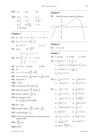 SOLUTIONS DES EXERCICES                                                         70


3.22.       a. 1               b. 0                     c. 0
                                                                                  Chapitre 5
                                                           1                      5.2.         Repérer les points critiques et d'inflexion
3.23. a. 4                     b. 1                     c.
                                                           2
                2                    1                     m m–n
            d.           e.                             f.   a
                                    e                     n
                1                    a–b
            g.           h.                             i. ∞
                2                    ab
            j. n'existe pas


Chapitre 4
                                               1
4.1. a. y = 4x – 3 b. y = 4 x + 1                                c. y = 13x – 2
                         6    9
4.2. a. y = –2x – 5 et y= x –
                                           5        5
                                                                                  Chapitre 6
         b. y = 2ex – 4                                          c. y = ex
                                         – 1  5                                 6.1.         D = [a ; b]
4.3. a. oui                         b.
                                            2




                       {
                                    1
                           – 3x –         si x  – 1                              Chapitre 7
                                    2
                       x2                                                         7.1. a. 20.1762                  b. 19.0553            c. 19.6157
4.4. f(x) =               – 2x            si       – 1 x3
                       2                                                                                                    5
                                                                                                                 x
                           9                                                      7.3. a. lnsinx + C                 b.
                                                                                                                      +C
                       x–                 si x  3                                                               12
                           2                                                                                                  5x
                                                                                               7                5           e
                                                                                          c. – cos 3 xC d. sin 2 x –        9 xC
4.5. a. 0 ; 8.13°                   b. 30.94°                    c. 70.53°                     3                2            5
                                                                                                                     x
                                                                                                                   3
4.6. b. 1                                                                                 e. -2 lncosx + C f.          C
                                                                                                                 ln 3 
                        34      8
4.7. a = 3 ; b = 5 ou a= 9 ; b= 3                                                         g.
                                                                                              2
                                                                                                 x  x37C
                                                                                              7
                                          1                          3
4.8. a. 12 cm3/min b. 16  cm/min c. 20 cm/min
                                                         1 2        24                                                             1    4
4.9. environ 6.05 ˚/s                           7.4. a. 24 x 1 C                                                        b. –
                                                                                                                                   4
                                                                                                                                     cos  xC
                                                                                                                                 3
4.10. – 8/3 m/s                                      c. – 2cos   xC
                                                             2
                                                                                                                            d.
                                                                                                                                 4
                                                                                                                                    4 x 25C
                                     p                  p
4.11. Le carré de côté 2 et d'aire
                                   4
                                          2a                     a                          1       2 4                          1
4.12. Base carrée de côté 3 , hauteur 6                                           7.5. a. – 8 2 – x  C                   b.
                                                                                                                                 8
                                                                                                                                   sin 8 xC
                                                                                                                   3


                                           
                                                                                                  1                              2 3
4.13. hauteur = diamètre =                 3   4
                                                 dm                                       c.
                                                                                                  21
                                                                                                     7 t2 12  2 C       d.
                                                                                                                                 3
                                                                                                                                    x 1C
                                               
4.14. a. ne faire que le carré
         b. l=
                9L
                       pour le triangle
                                                                                          e.      –
                                                                                                      1
                                                                                                      16
                                                                                                             2   –2
                                                                                                         4 x 1 C        f.
                                                                                                                                 1
                                                                                                                                 5
                                                                                                                                   cos
                                                                                                                                       5
                                                                                                                                       x 
                                                                                                                                         C
               94  3                                                                            1        3             1    6
                                                                                          g.        tan  x C      h.    sin 3 C
                                                                                                  3                     18
4.15. PB = 3 km
                                                                                                    1                   1 x          2

                             2p            p                                              i.      – tan cos 3C j.   e C
4.16. rectangle : largeur : 4 hauteur : 4                                                       3                   2
                                                                                                                                             3
                                                                                                  1 2                            2 3
                                                                                                    ln ∣x∣C                        x  2 2 C
4.17. La droite de pente – 2                                                              k.
                                                                                                  2
                                                                                                                            l.
                                                                                                                                 9
                             3
                                                                                                                   3
                                                                                              1                                  8
                                                                                                                                   ln∣x 2∣C
                                                                                                                                       3
4.18. À 14h. Le navire B sera alors à 20 km de A dans la                                  m. – 1 – 2 x 2  2 C            n.
                                                                                              2                                  3
         direction 150oE.
                   3                                                                            1
           2 r                                                                           o.            C                  p. x + ln|x+1| + C
4.19.           cm3                                                                          4cos 4 x
           9 3                                                                                                3
                                                                                                             sin 
                                                                                          q. sin –                C
4.20. 0.81944                                                                                                   3

Didier Müller - LCP - 2012                                                                                                                 Cahier Analyse
 