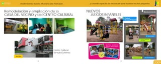 …modernizando nuestra infraestructura municipal…        …y creando espacios de recreación para nuestros vecinos pequeños.
                                                                                                                                                                          JESÚS MARÍA
                                                                                                                                                                          POSITIVO




Remodelación y ampliación de la                                 NUEVOS                                                                       Mantenimiento
CASA DEL VECINO y del CENTRO CULTURAL                             JUEGOS INFANTILES
                                                                                                           Parque
                                                                                                           De Los Próceres




                                                                                                                                                      Parque Habich


                                                                                                                                      Conjunto Residencial
                                                                                                                                      San Felipe




                                                                                  Somos positivos
                                                                                  Somos Jesús María

                                            Centro Cultural
                                            Sérvulo Gutiérrez
      AHORA
                                                                                                                      Parque Huiracocha           Parque del Bombero



                           19                                                                         20                                                               Informe de Gestión



                                                                                                                                                                       2009
 