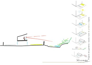 Projecte de l'Escola Nova