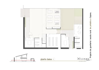 Projecte de l'Escola Nova