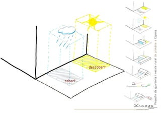 Projecte de l'Escola Nova