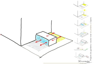 Projecte de l'Escola Nova
