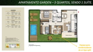 APARTAMENTO GARDEN – 3 QUARTOS, SENDO 1 SUÍTE.

Espaço para
condensadoras
de ar tipo split

 