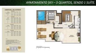 APARTAMENTO SKY – 3 QUARTOS, SENDO 1 SUÍTE.

 