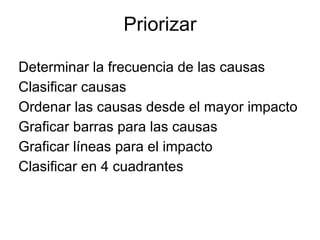 Priorizar

Determinar la frecuencia de las causas
Clasificar causas
Ordenar las causas desde el mayor impacto
Graficar barras para las causas
Graficar líneas para el impacto
Clasificar en 4 cuadrantes
 