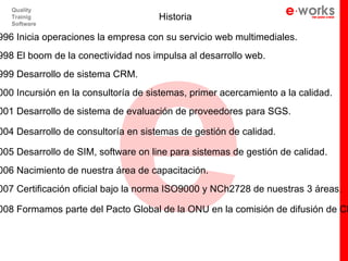 e
   Quality
   Trainig                           Historia
   Software

996 Inicia operaciones la empresa con su servicio web multimediales.
998 El boom de la conectividad nos impulsa al desarrollo web.
999 Desarrollo de sistema CRM.
000 Incursión en la consultoría de sistemas, primer acercamiento a la calidad.
001 Desarrollo de sistema de evaluación de proveedores para SGS.

004 Desarrollo de consultoría en sistemas de gestión de calidad.

005 Desarrollo de SIM, software on line para sistemas de gestión de calidad.
006 Nacimiento de nuestra área de capacitación.
007 Certificación oficial bajo la norma ISO9000 y NCh2728 de nuestras 3 áreas.

008 Formamos parte del Pacto Global de la ONU en la comisión de difusión de Ch
 