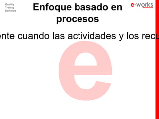 e
             Enfoque basado en
  Quality
  Trainig
  Software


                 procesos
ente cuando las actividades y los recu
 