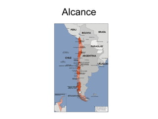 Alcance
 