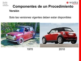 Quality
Trainig
Software
             Componentes de un Procedimiento
           Versión

           Solo las versiones vigentes deben estar disponibles




                         1970                      2010
 