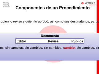 e
  Quality
  Trainig
  Software
             Componentes de un Procedimiento


quien lo revisó y quien lo aprobó, así como sus destinatarios, partici



                            Documento
             Editor              Revisa           Publica
ios, sin cambios, sin cambios, sin cambios, cambio, sin cambios, sin
 