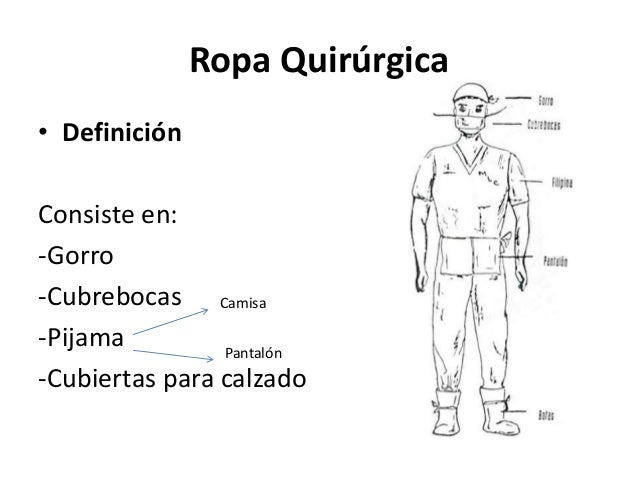 Disposicion de quirofano