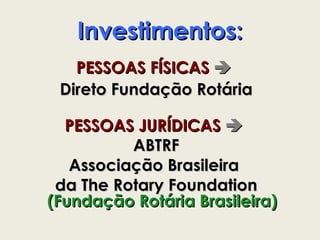 PESSOAS FÍSICASPESSOAS FÍSICAS 
Direto Fundação RotáriaDireto Fundação Rotária
PESSOAS JURÍDICASPESSOAS JURÍDICAS 
ABTRFABTRF
Associação BrasileiraAssociação Brasileira
da The Rotary Foundationda The Rotary Foundation
(Fundação Rotária Brasileira)(Fundação Rotária Brasileira)
Investimentos:Investimentos:
 