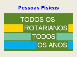 Pessoas Físicas
 
