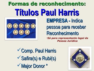 Formas de reconhecimento:Formas de reconhecimento:
Títulos Paul HarrisTítulos Paul Harris
EMPRESA -EMPRESA - IndicaIndica
pessoa para receberpessoa para receber
ReconhecimentoReconhecimento
•Só para representante legal da
Pessoa Jurídica
Comp. Paul HarrisComp. Paul Harris
Safira(s) e Rubi(s)Safira(s) e Rubi(s)
Major Donor *Major Donor * 27
 